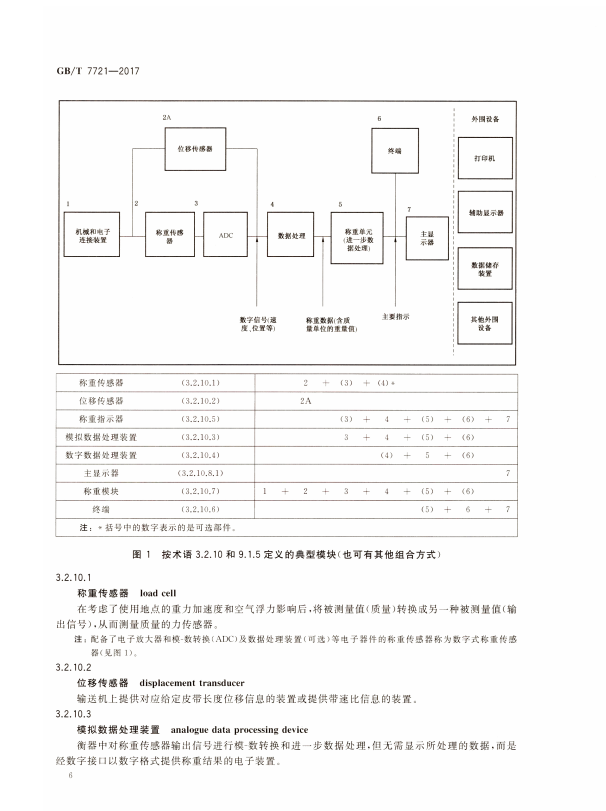 草莓视频污污下载草莓视频污版APP原理图