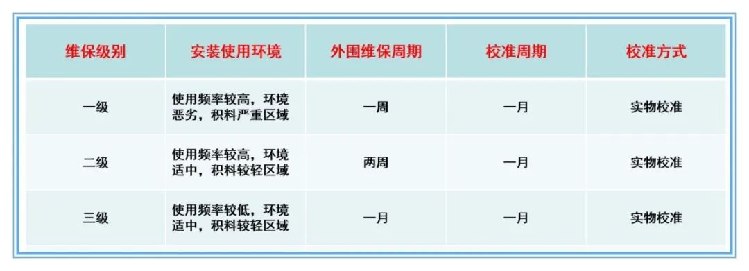 草莓视频污污下载分级